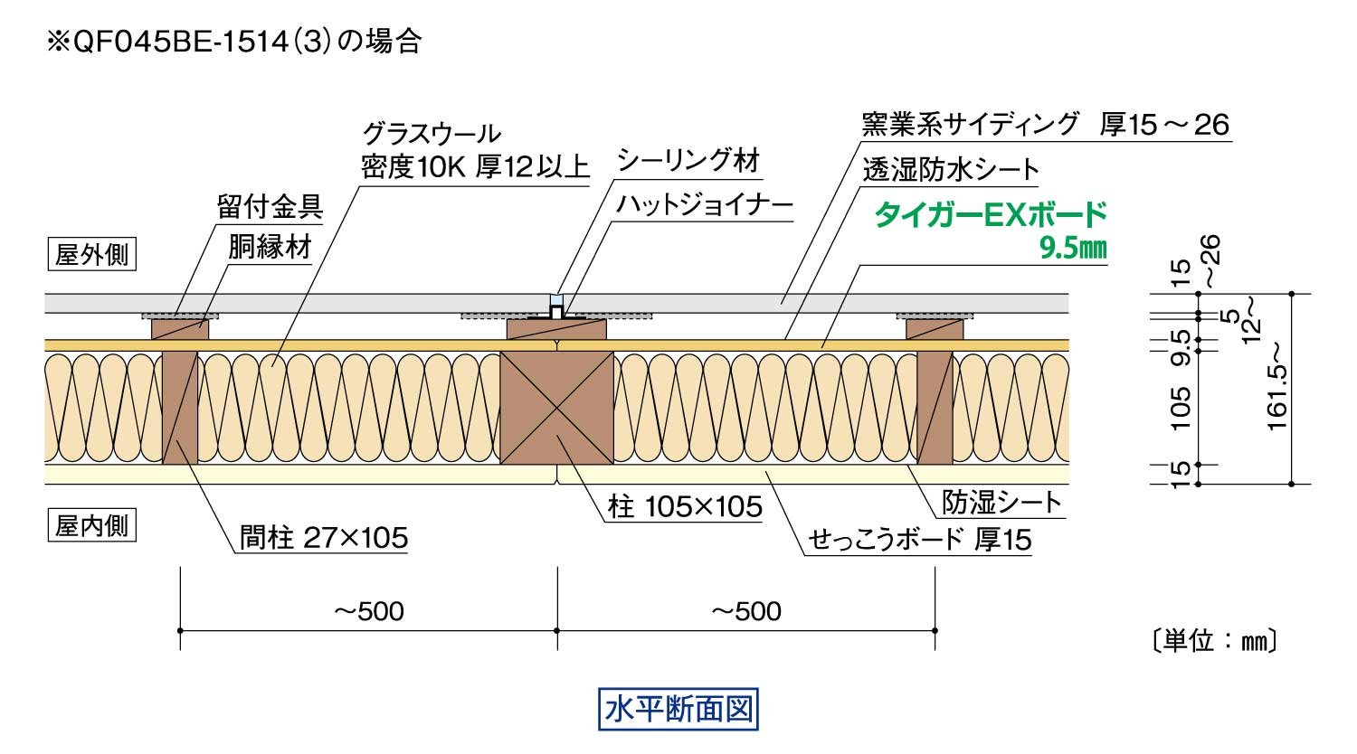 45準耐火EX-Y15 窯業系サイディング仕様｜水平断面図