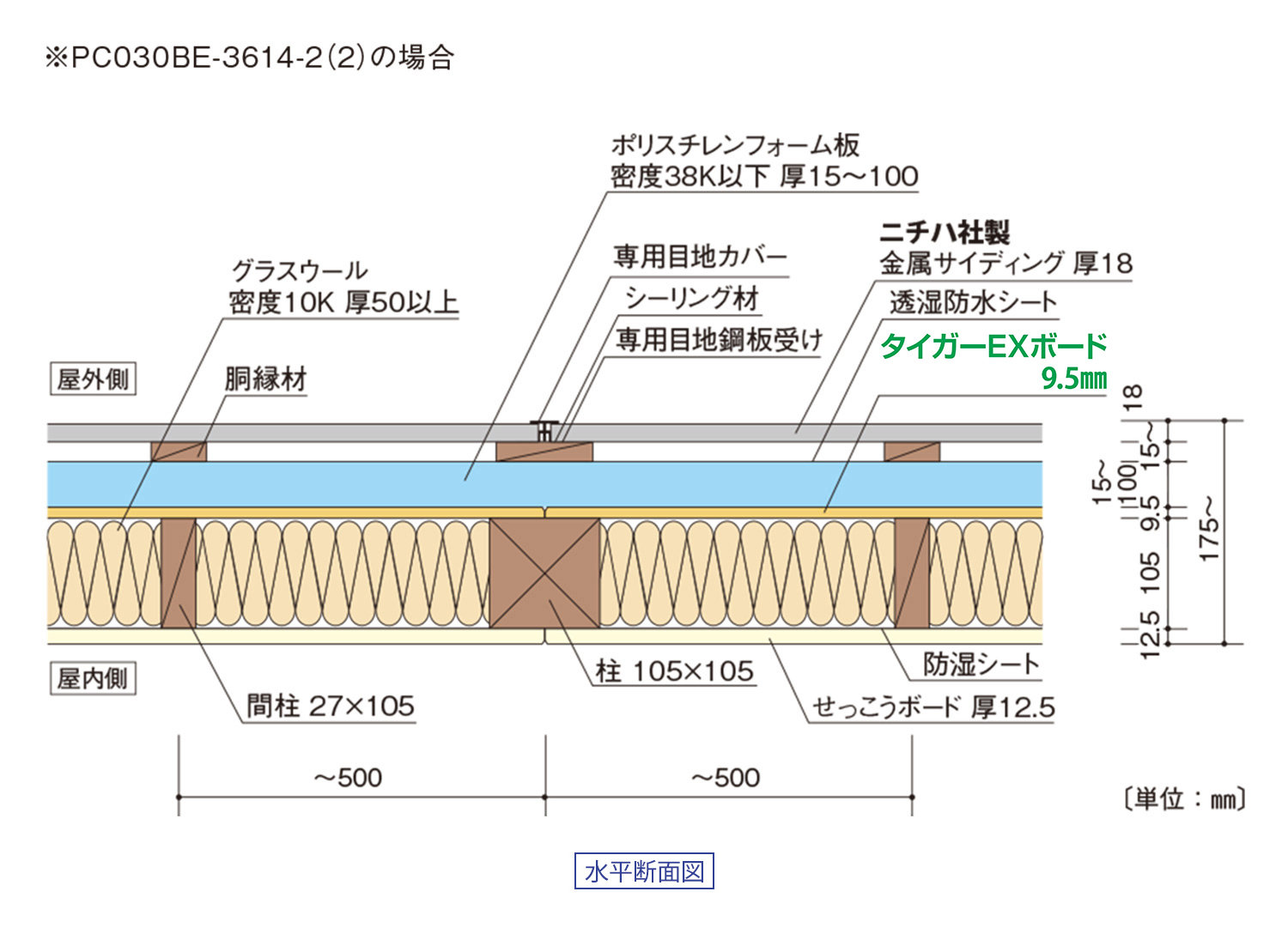 吉野EXシリーズ｜付加断熱:金属サイディング:軸組:EX-K16-PF:ケイミュー社製｜水平断面図