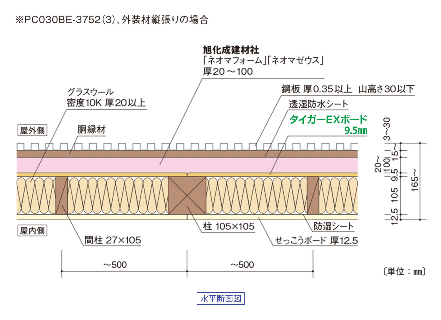 吉野EXシリーズ｜付加断熱:鋼板:軸組:EX-KH-NF｜水平断面図