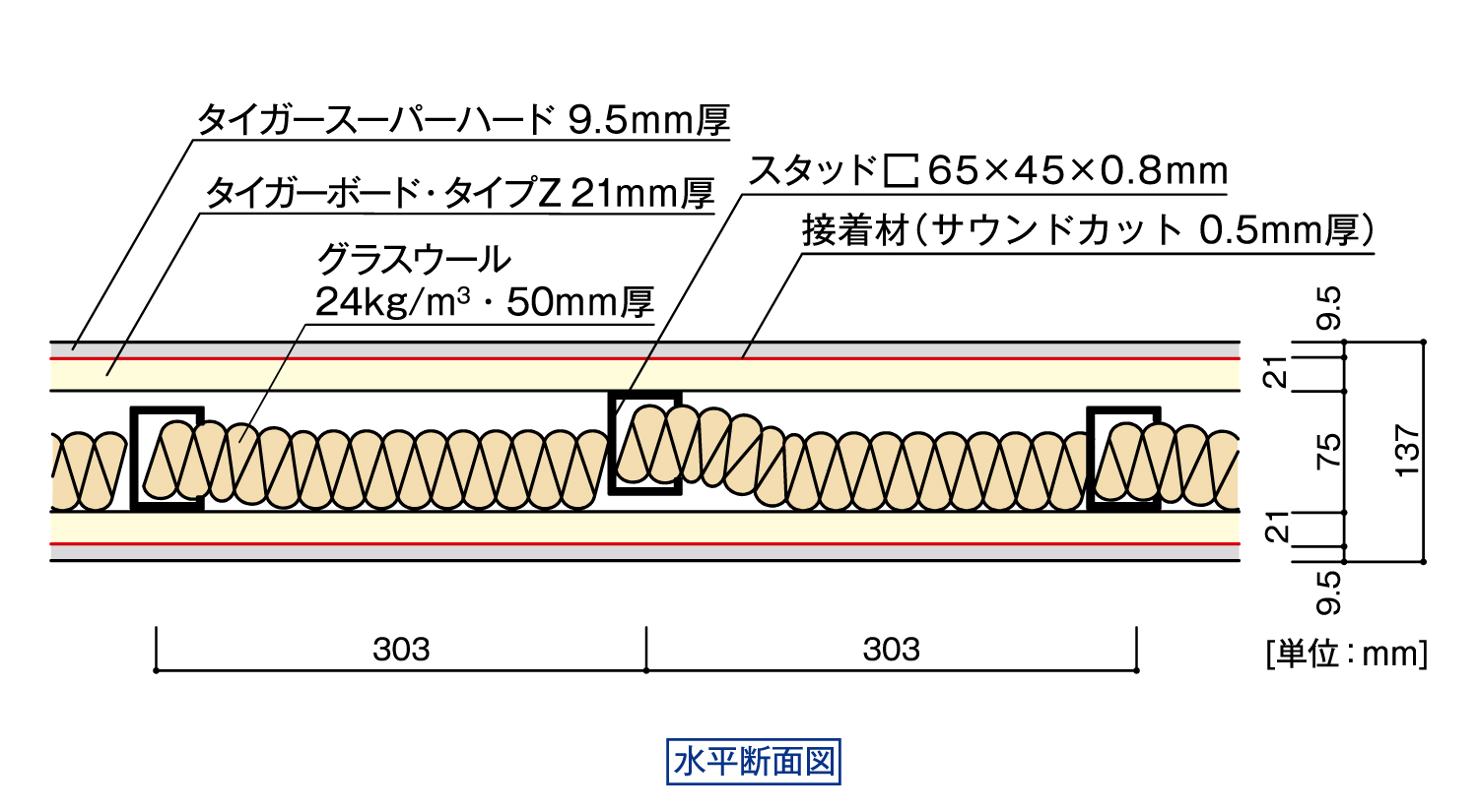 A-2000WI-S｜水平断面図