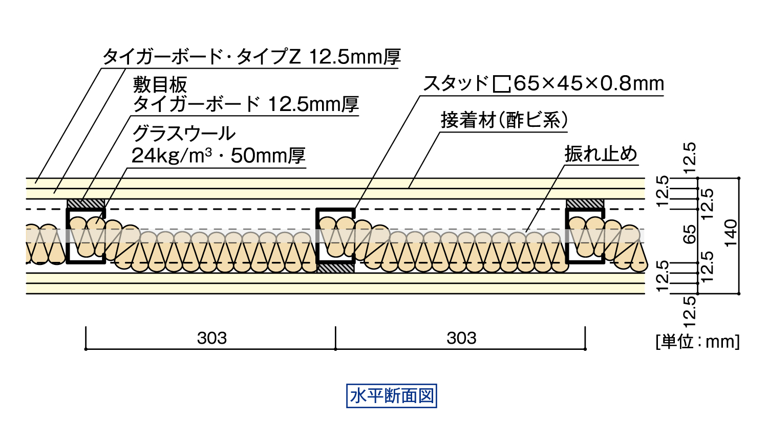 S12・W1敷き目板タイプ水平断面図