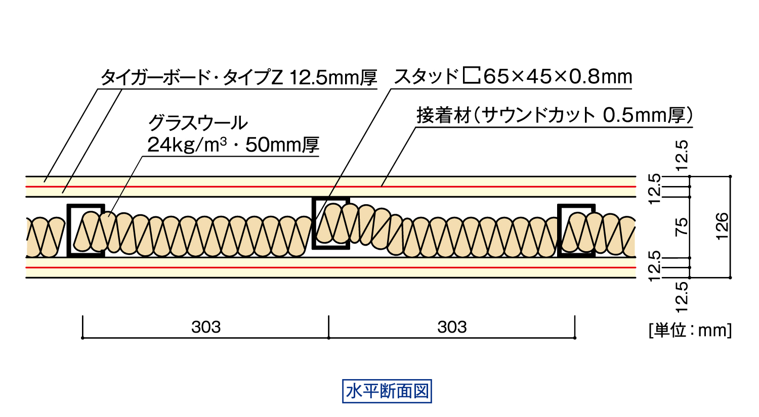 S12WI-S｜水平断面図